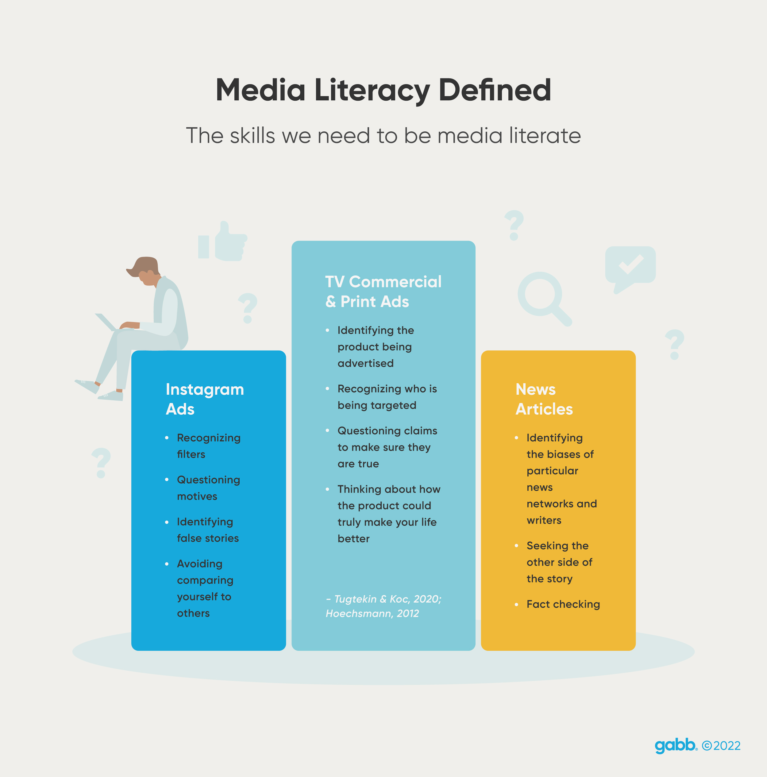 Definition of media literacy and the skills we need to be media literate