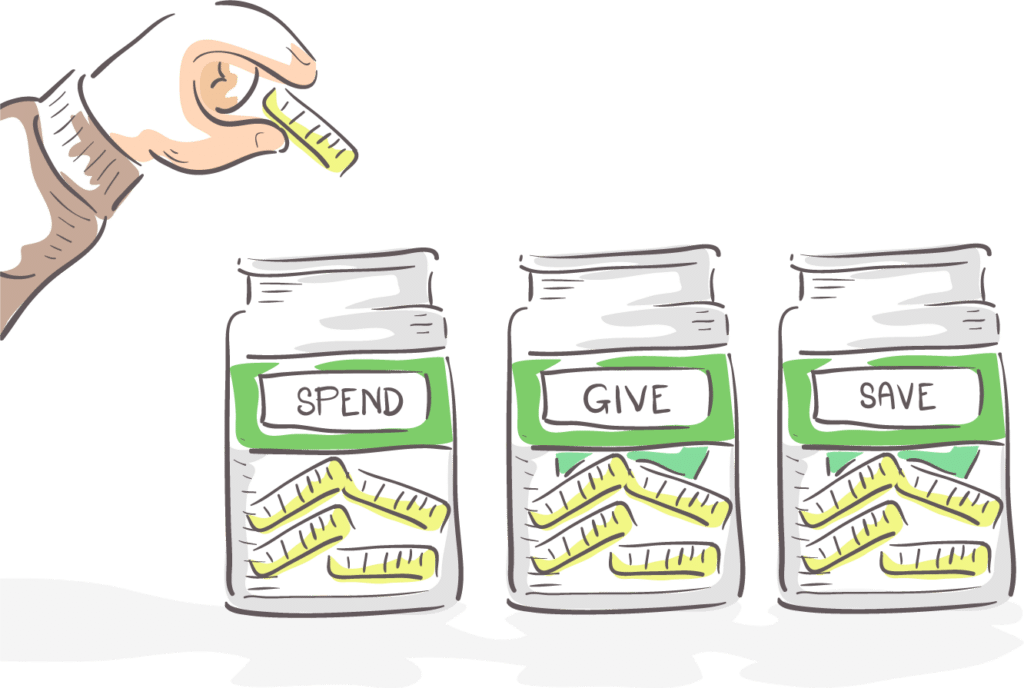 illustration of person putting coin in three jars labeled spend give and save